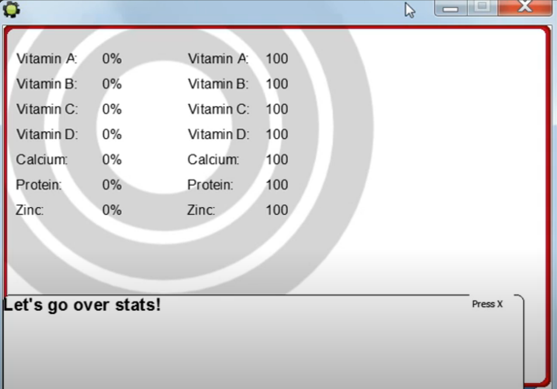 Vitamin stats